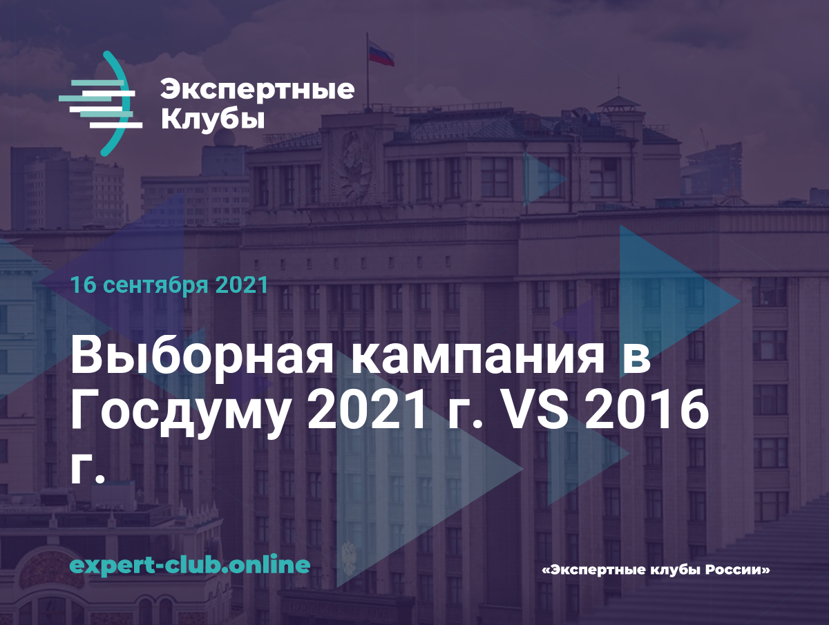 Выборная кампания в Госдуму 2021 г. VS 2016 г.