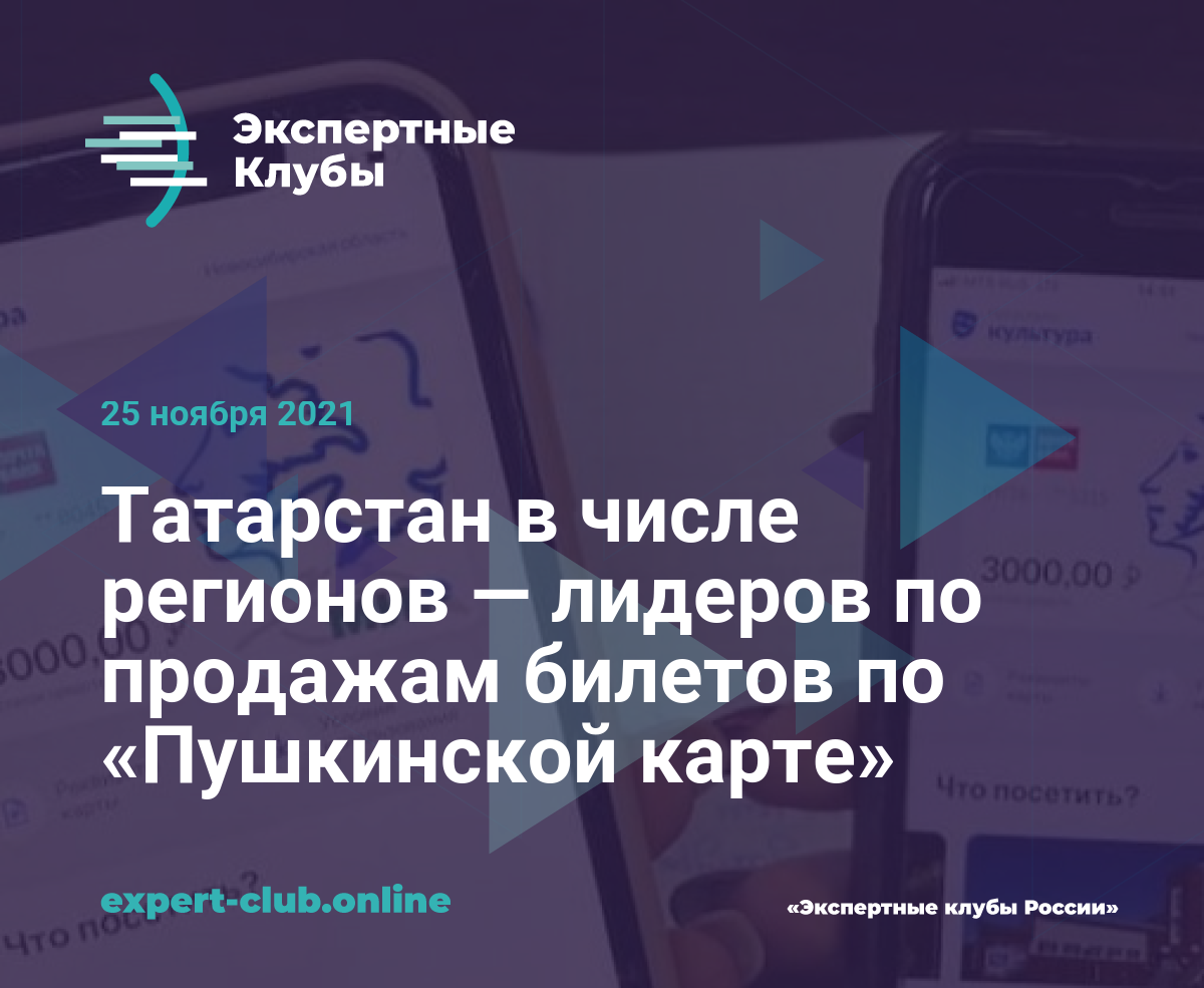 Татарстан в числе регионов — лидеров по продажам билетов по «Пушкинской  карте»